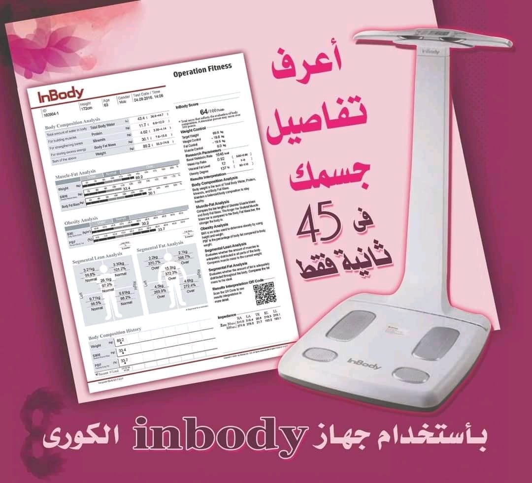 InBody